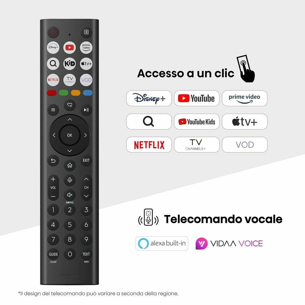 Дистанционно управление за Hisense, Смарт телевизор 65" 4K Ultra HD LED 65A6Q, черен