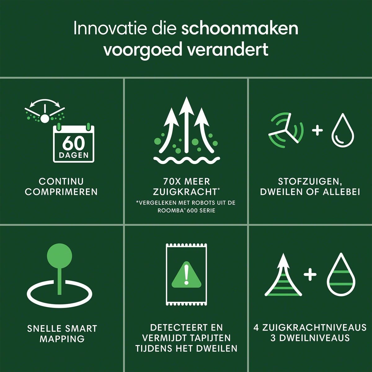 Снимка: iRobot, Робот прахосмукачка, Roomba 205 Combo, Бял-8