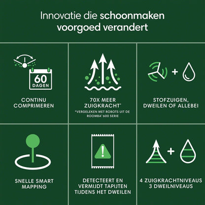 Снимка: iRobot, Робот прахосмукачка, Roomba 205 Combo, Бял-8