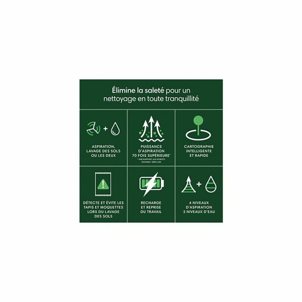 Снимка: iRobot, Робот прахосмукачка и моп, Roomba 105 Combo White, Бял-7