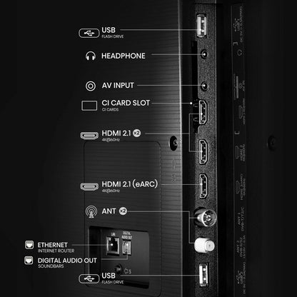Портове на Hisense, Смарт телевизор 65" 4K Ultra HD LED 65A6Q, черен