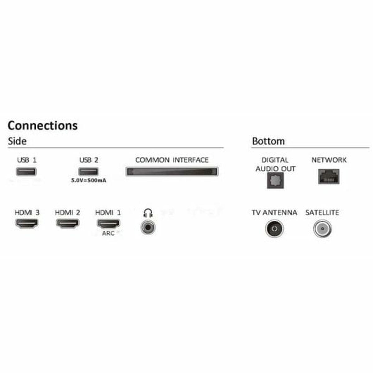Портове за модел Philips, Смарт телевизор 32″ Wi-Fi 32PFS6109 Full HD LED, черен