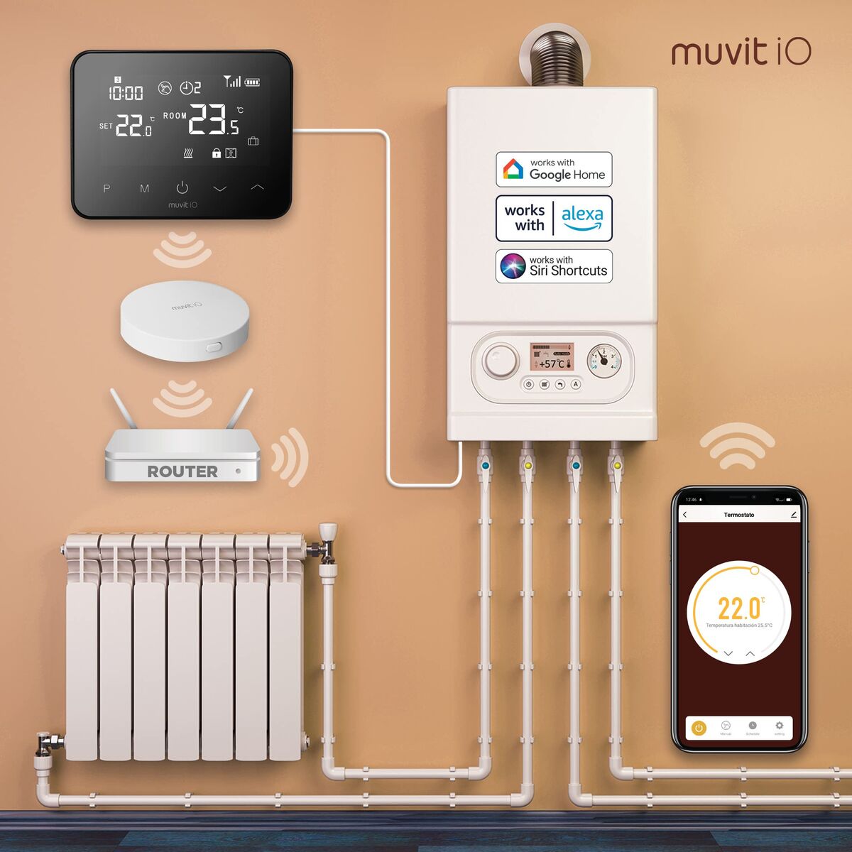 muvit-io-smart-wifi-termostat-senzor-byal-10