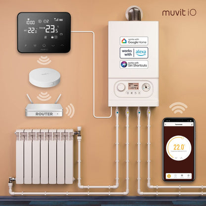 muvit-io-smart-wifi-termostat-senzor-byal-10