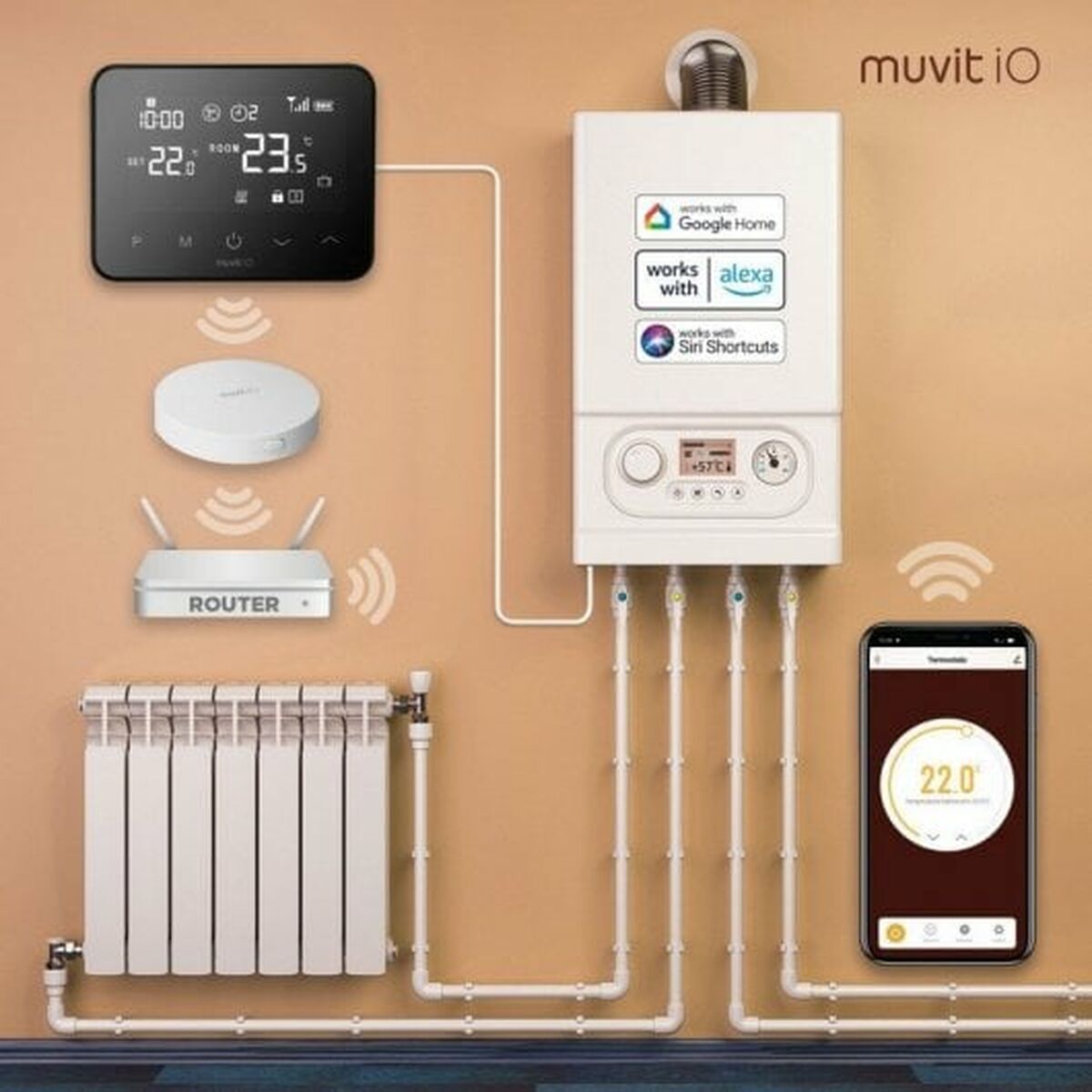 muvit-io-smart-wifi-termostat-senzor-byal-8