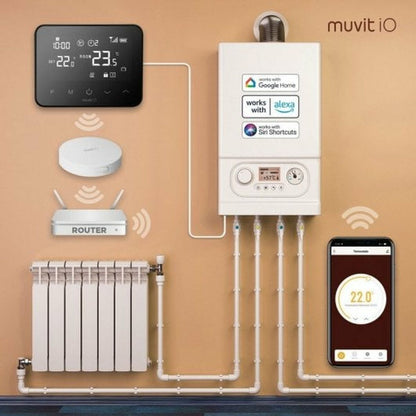 muvit-io-smart-wifi-termostat-senzor-byal-8